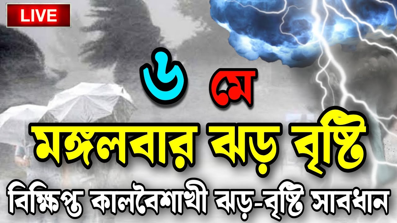 How to Use Windy App and Apple Weather to Weather Updates: A Complete Guide #42