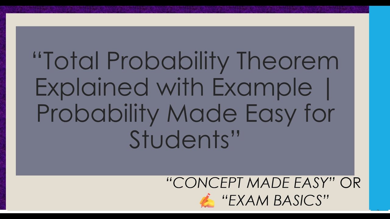 “Theorem of Total Probability | Definition, Formula, and Example”