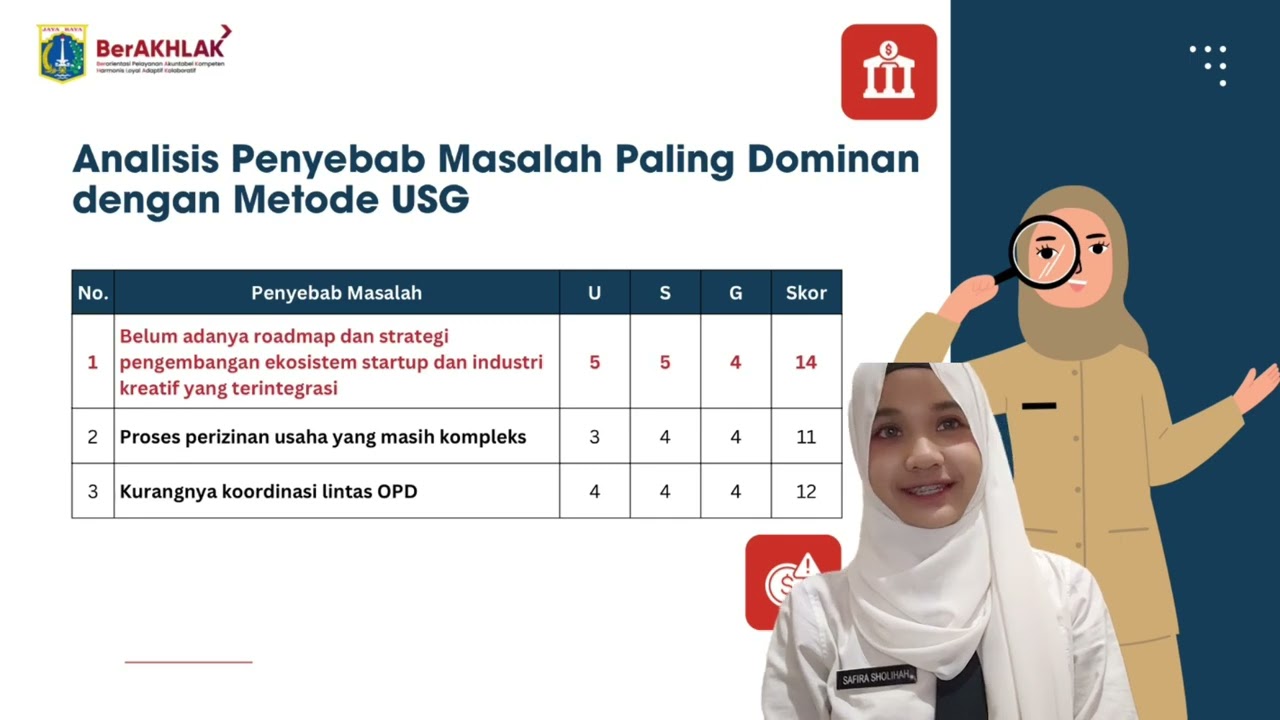 Tugas 1 Kelompok 4a Agenda 3 - Tema: Ekonomi Digital & Kreatif