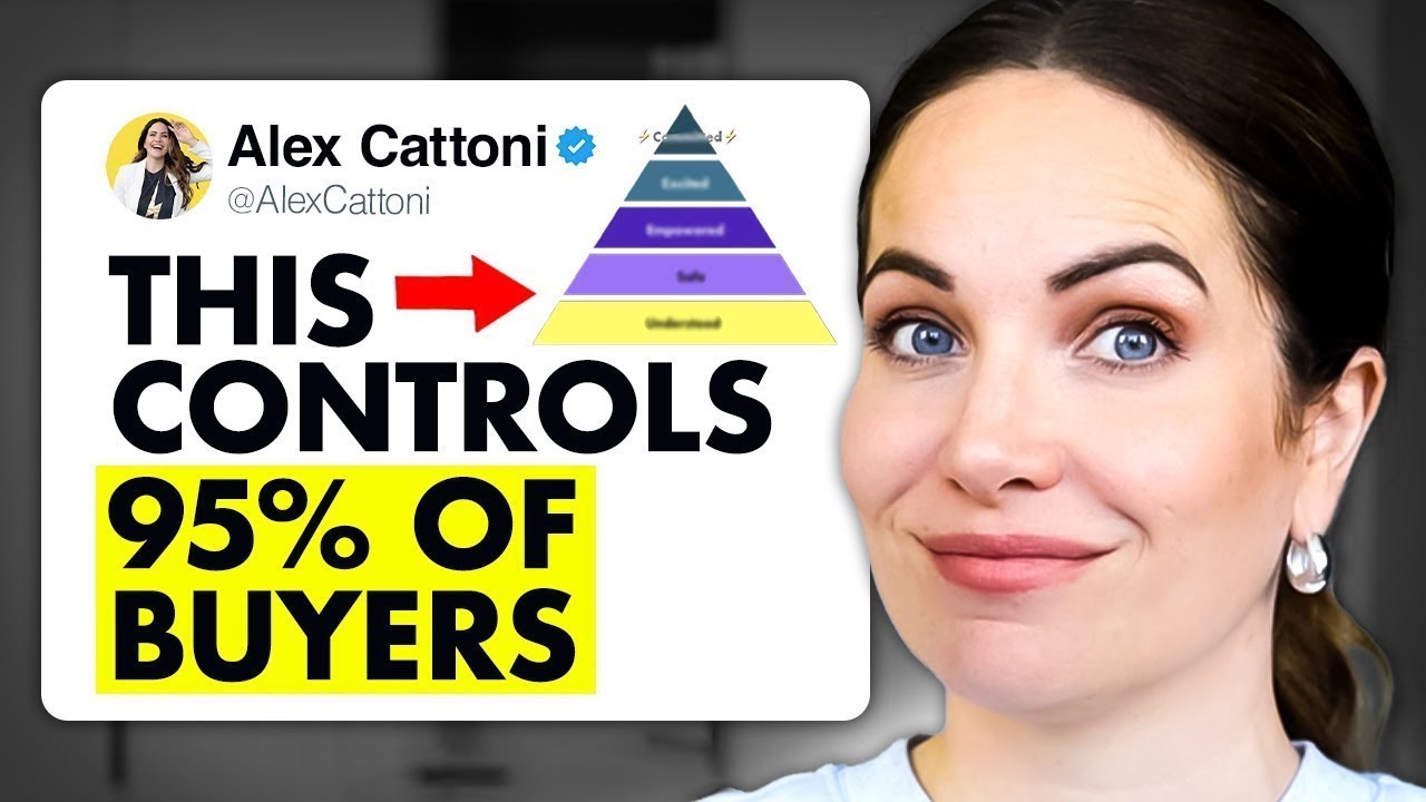 The 5 Core Emotions Buyers MUST Feel Before They Say &ldquo;Yes&rdquo;