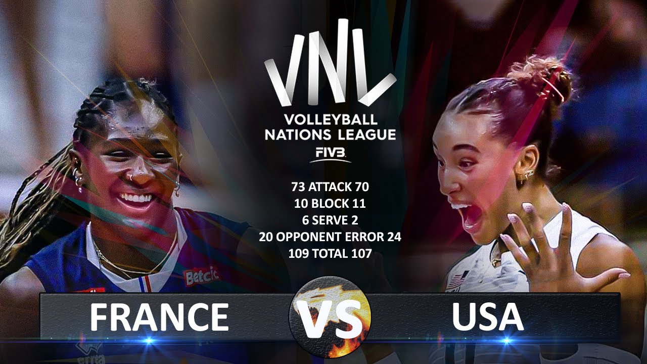 France vs USA | Women's VNL 2025