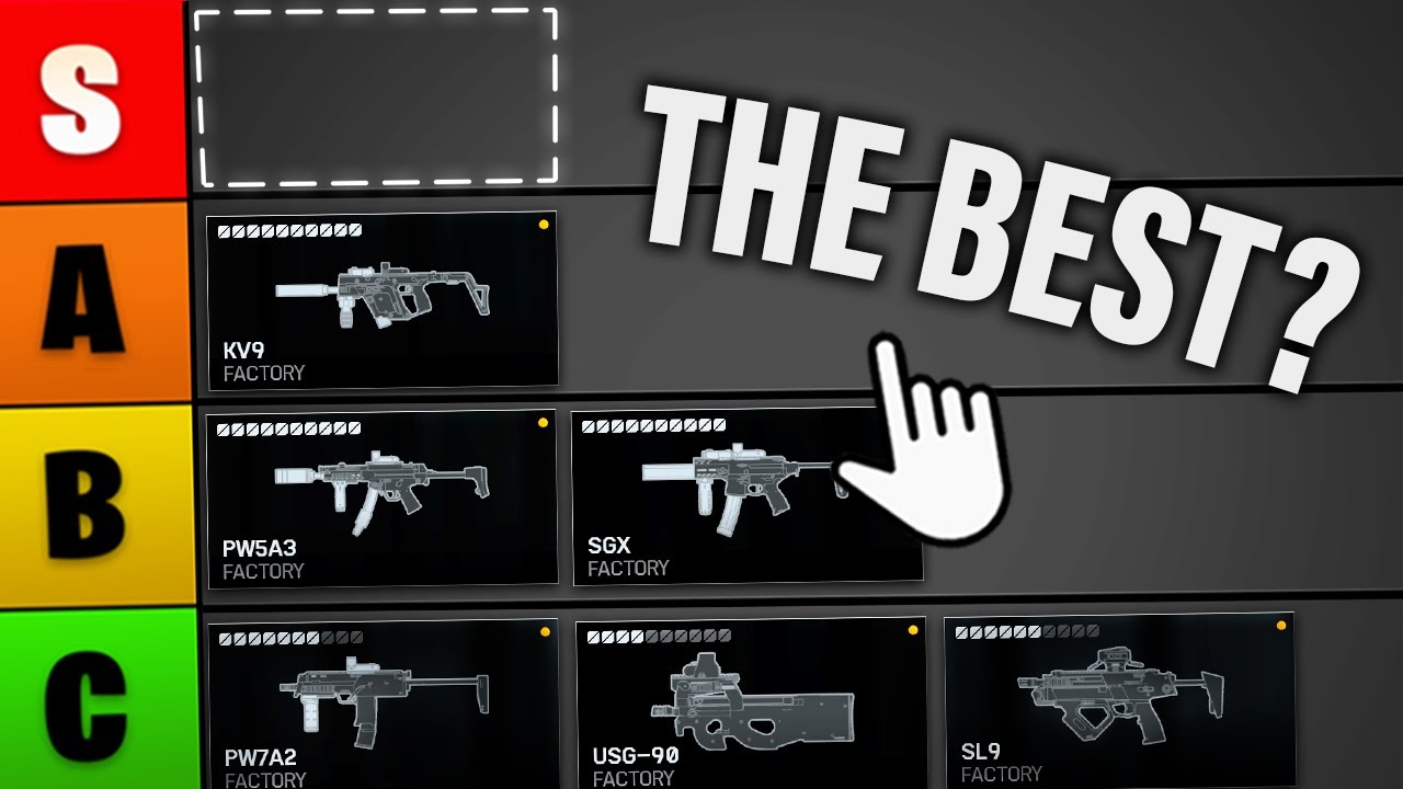 Which Battlefield 6 SMG Is The Best?