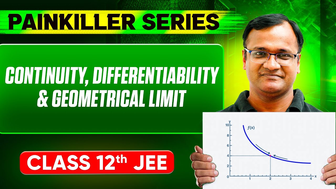 CONTINUITY DIFFERENTIABILITY & GEOMETRICAL LIMIT || Basic to Advanced || Class 12th JEE