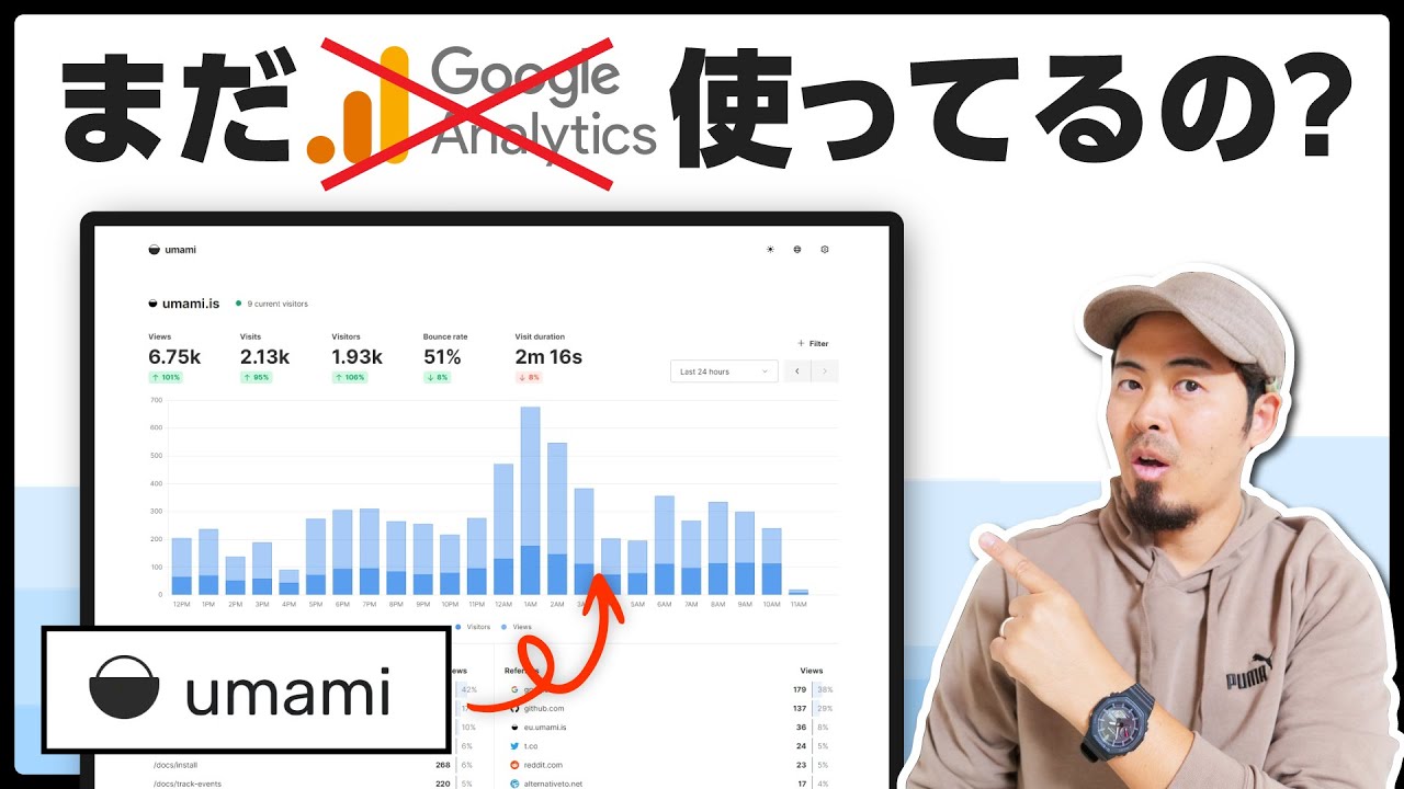 【Google Analyticsの代替】Umami の特徴・メリット・使い方をまとめて解説（無料で使えるアクセス解析ツール）