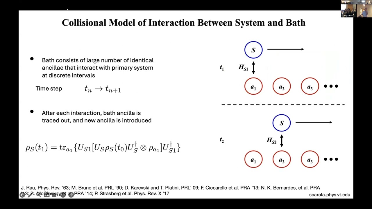 Workshop on Precision Many-body Theory Dec. 7