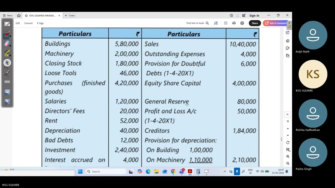 company Financial Statement L5