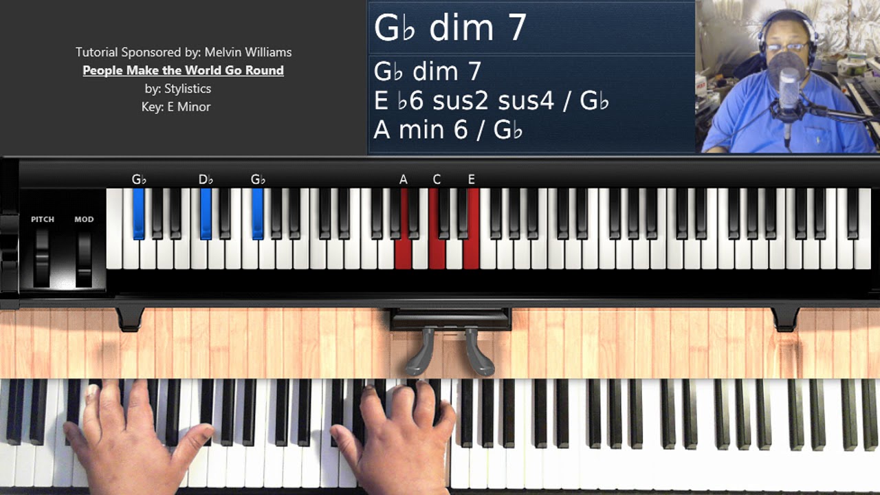 People Make the World Go Round (by The Stylistics) - Piano Tutorial