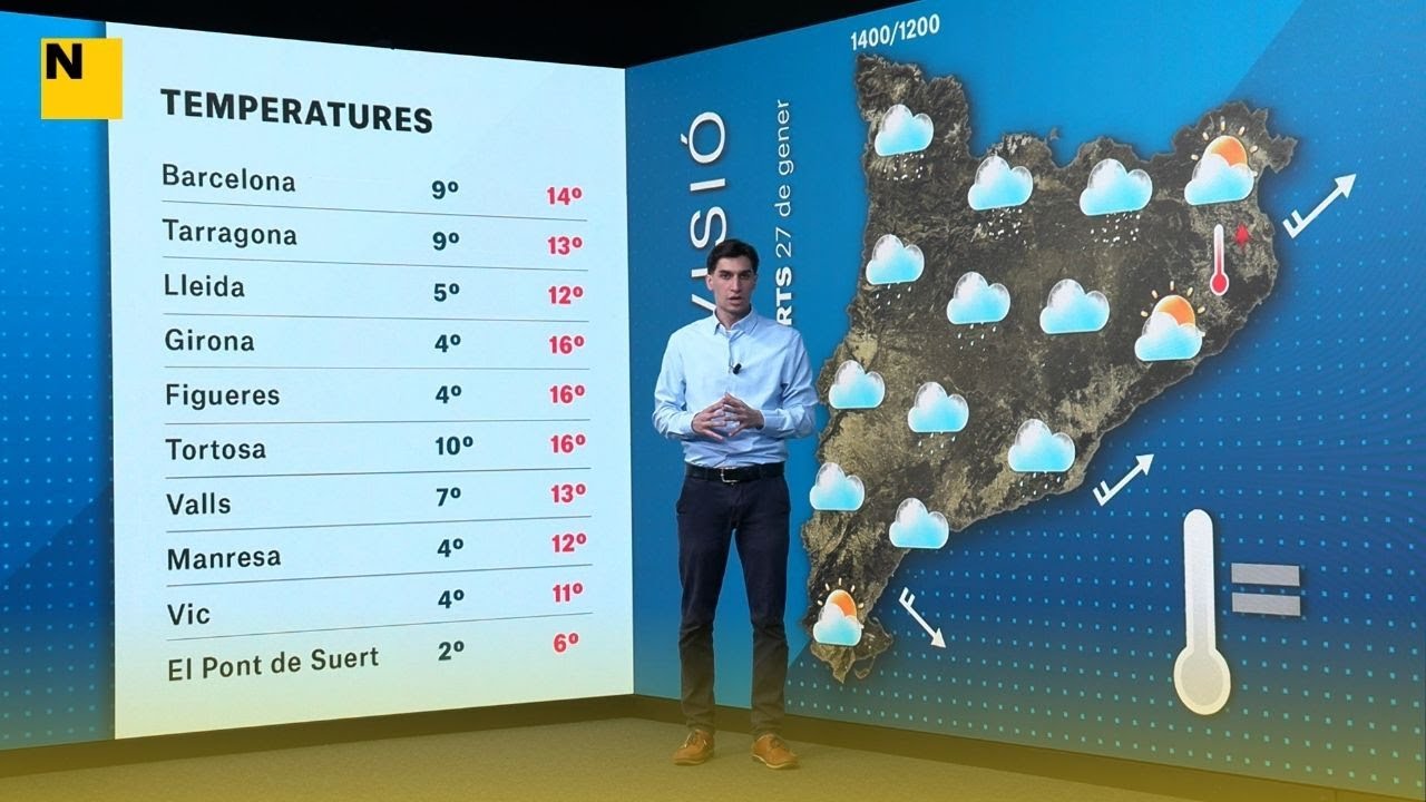 EL TEMPS | Pluja a Barcelona i Catalunya per la borrasca Joseph: quan pararà de ploure?