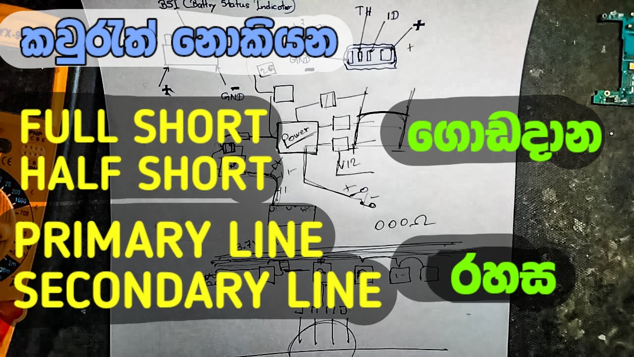 How to identify Primary line & Secondary line Full short Half Short || ශෝට් හොයන්න හරියට ඉගෙන ගන්න.