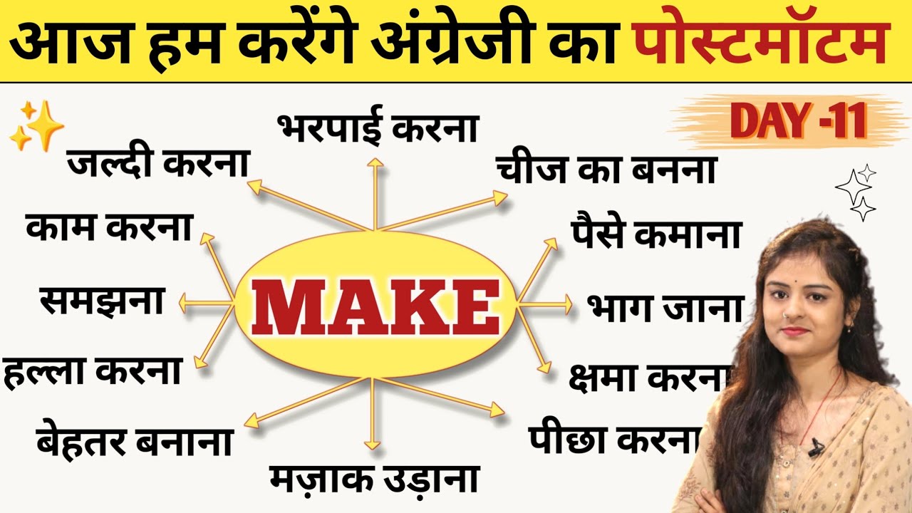 Make का सभी प्रयोग सीखें | All use of make in English Speaking | Advanced structure in english