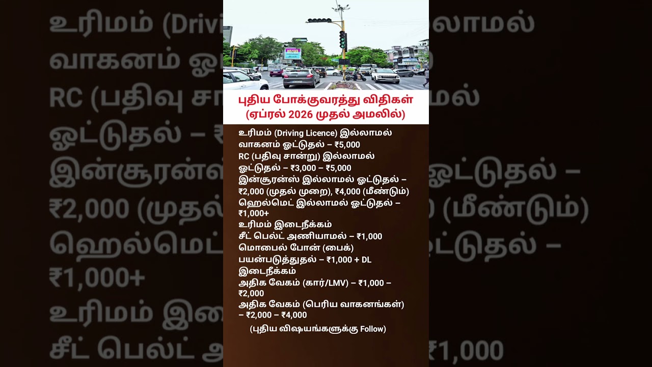 New Traffic Rules & Fines in India 2026 Avoid Heavy Penalties