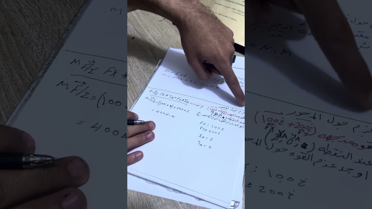 ميكانيك المحاضره الثانيه الجزء الثاني العزم الزوجيه -عزم حول النقطه-عزم حول المحور-غزم المزدوج)