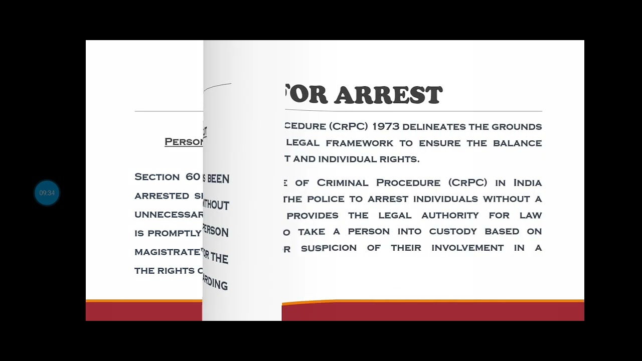 Arrest of Persons Under CrPC, 1973