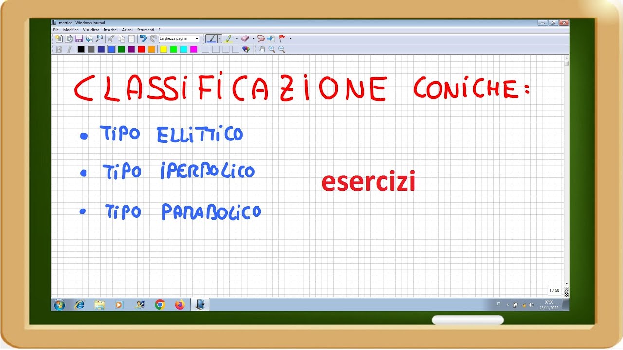 come riconoscere una conica, diametri, assi, vertici, asintoti..(esercizi)