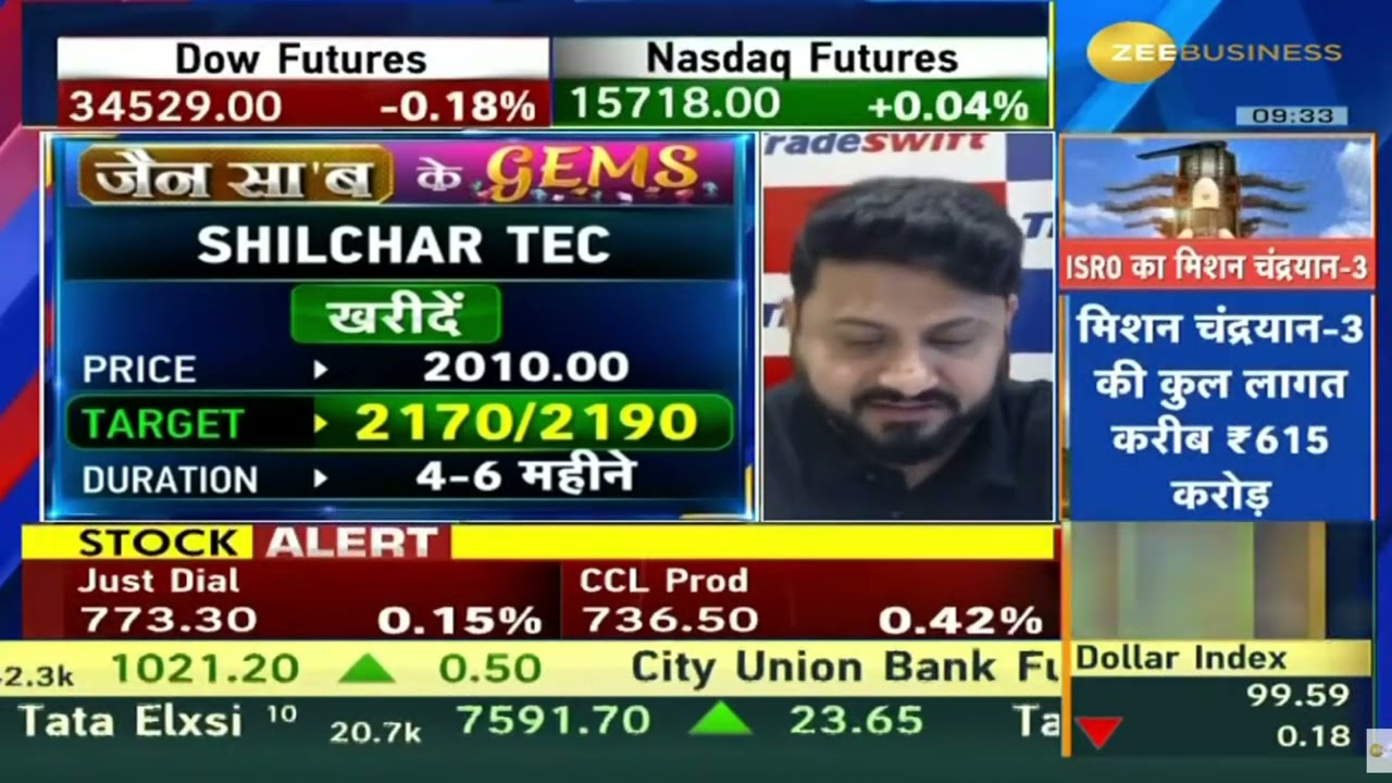Shilchar Tech | Next Target | Latest News | Stock Analysis | #shilchartechshares #shilchartechnews