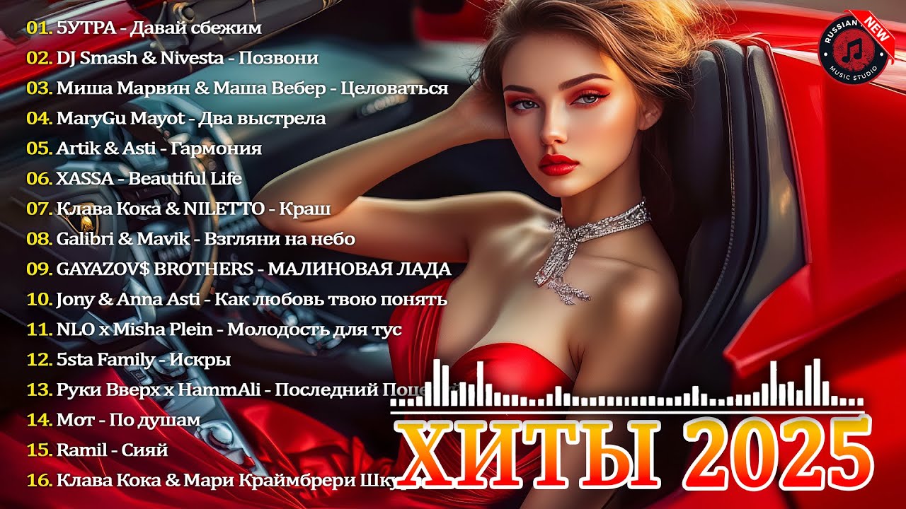 ХИТЫ 2025 ♪ ТАНЦЕВАЛЬНАЯ МУЗЫКА 💖 СБОРНИК ПЕСНИ 2025 ШИКАРНЫЕ ТРЕКИ ⚡ СЛУШАТЬ МУЗЫКУ 2025 НОВИНКИ