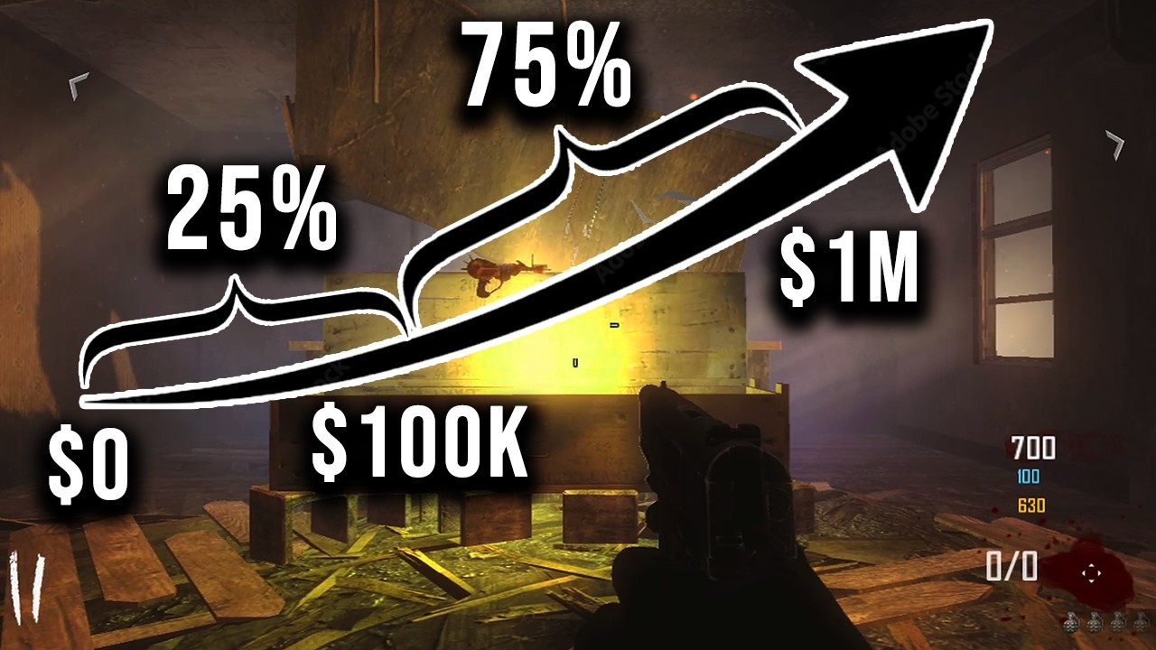 The Truth About Going From $100K to $1M...