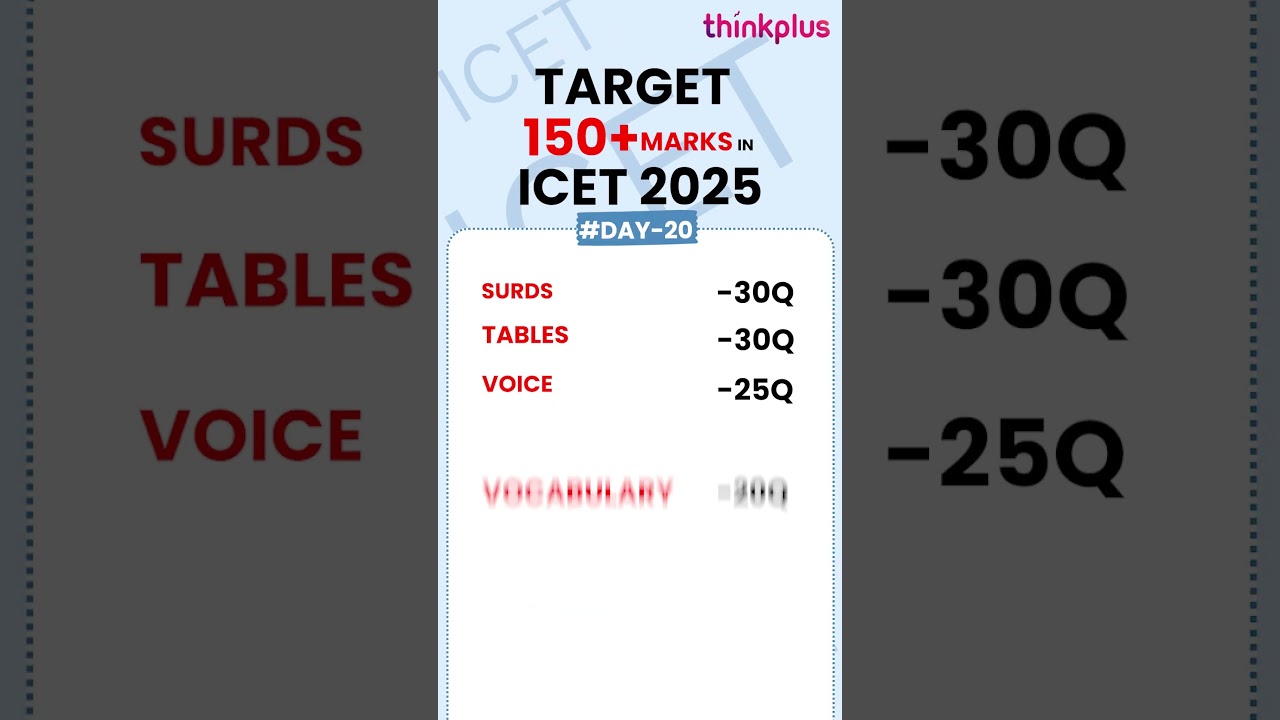 🚀 TARGET 150+ in ICET 2025 🚀