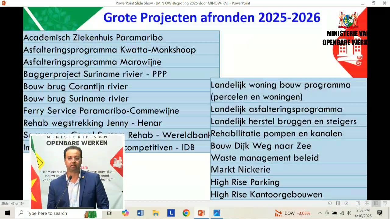 OW in transformatie: "Informatieve presentaties".