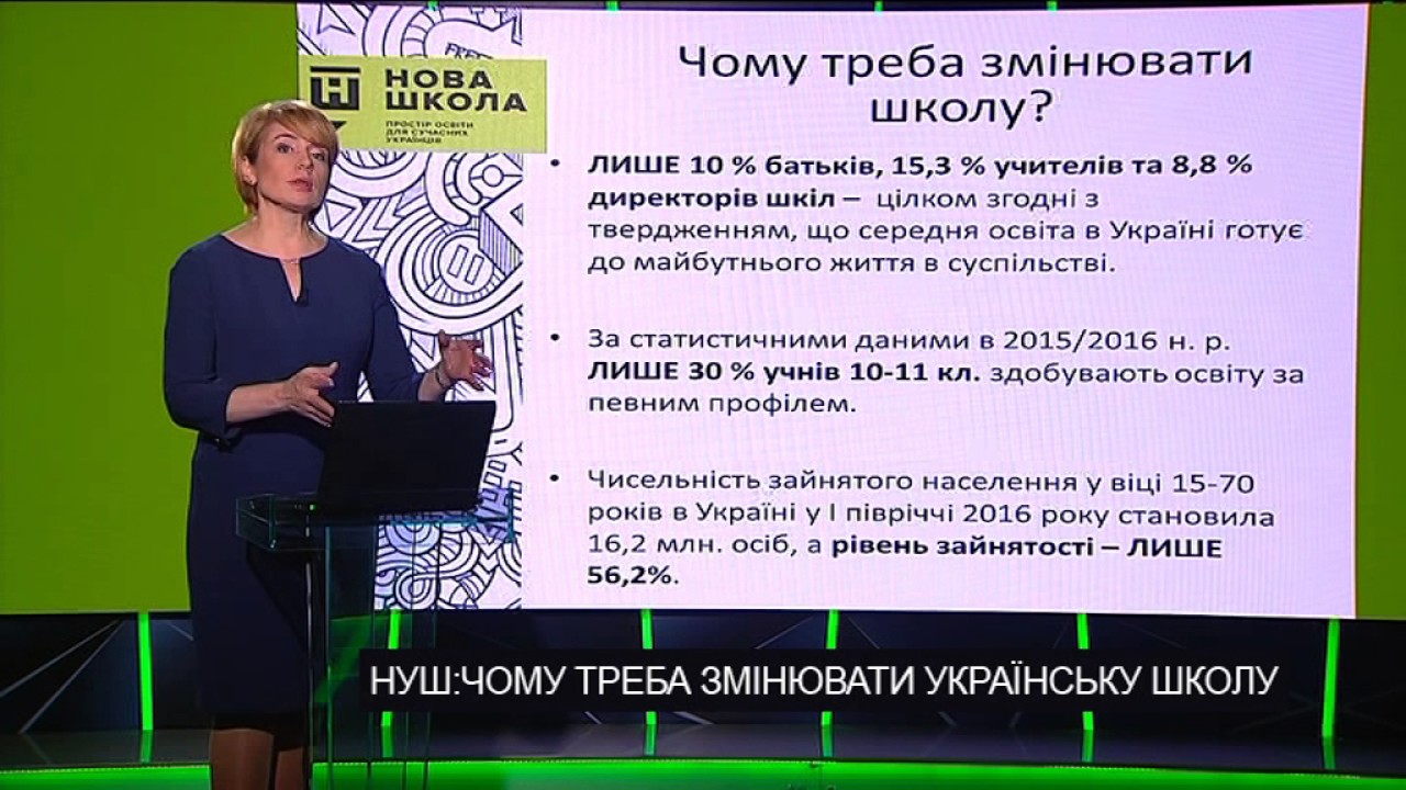 НУШ ЧОМУ ТРЕБА ЗМІНЮВАТИ УКРАЇНСЬКУ ШКОЛУ