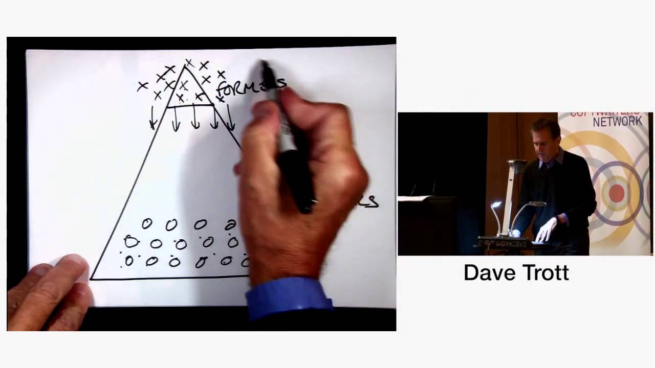 Copywriting Conference 2013: Dave Trott · Predatory thinking for copywriters