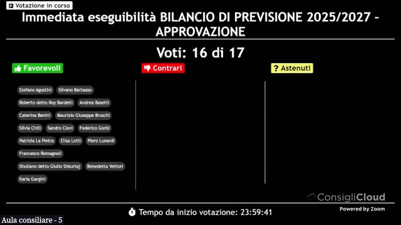 Seduta del Consiglio Comunale di Serravalle Pistoiese del 30/12/2024