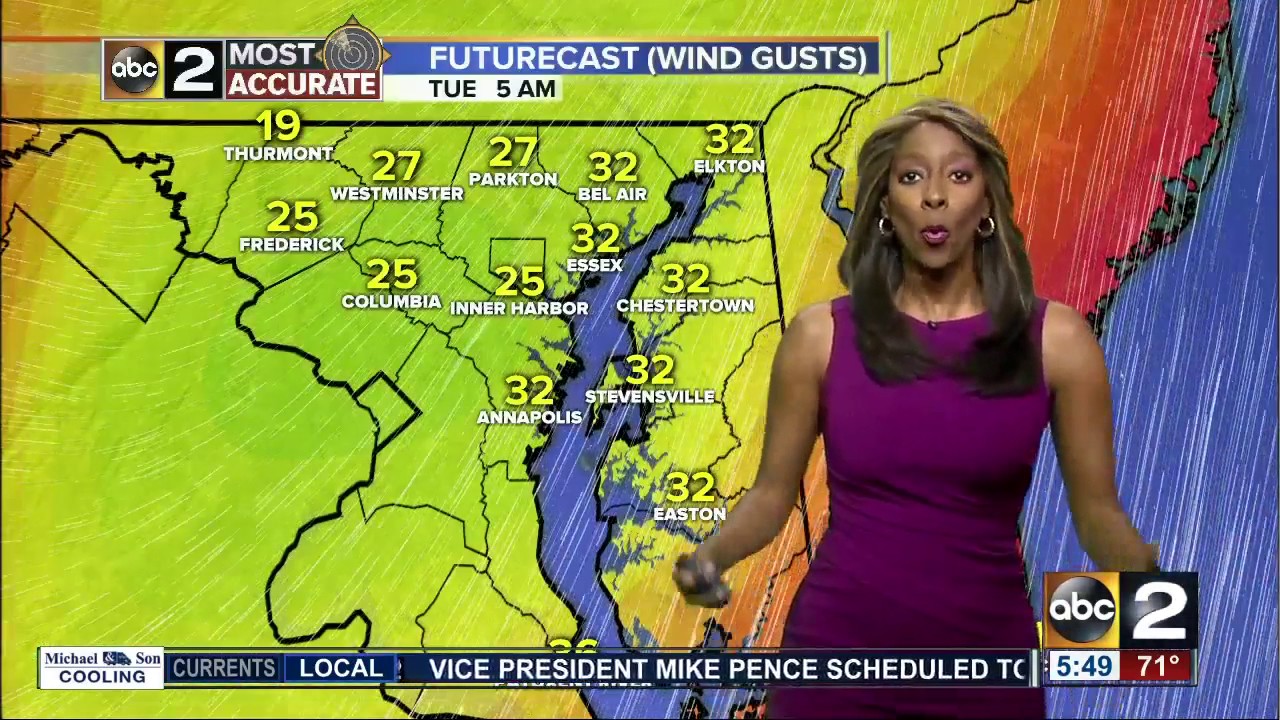 Decreasing Clouds, Increasing Winds