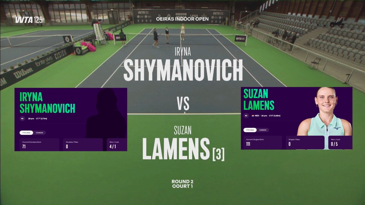 Iryna Shymanovich vs  (3) Suzan Lamens (NED)  -  Game, Set, Match