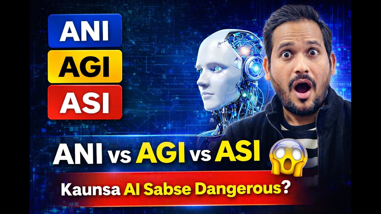 AI Kitne Types Ke Hote Hain? 🤖 Complete AI Guide in Hindi (2026)