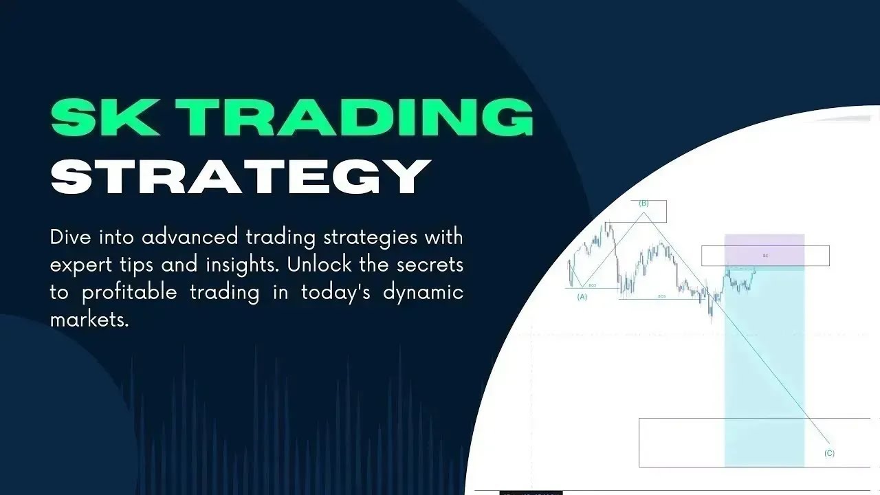 EURJPY 15m Trading Strategy | Live Forex Scalping & Technical Analysis | SK Trading Pro