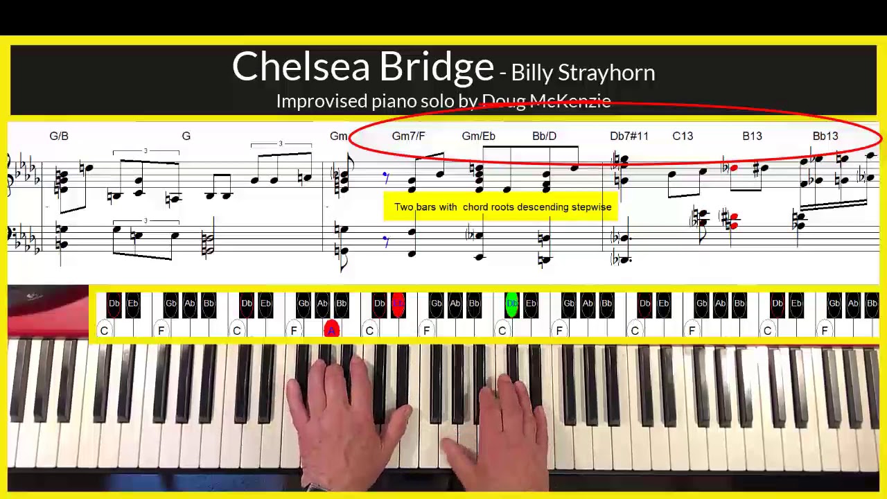 Chelsea Bridge (Billy Strayhorn) - jazz piano tutorial