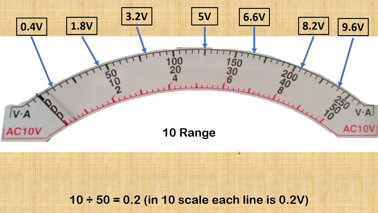 Reading Voltage Scale in Analog VOM (Voltage Measurement Tagalog)