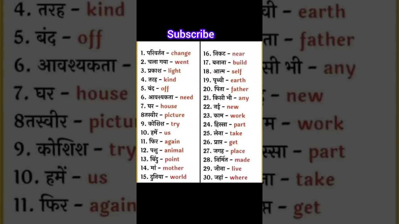 english speaking practice | 