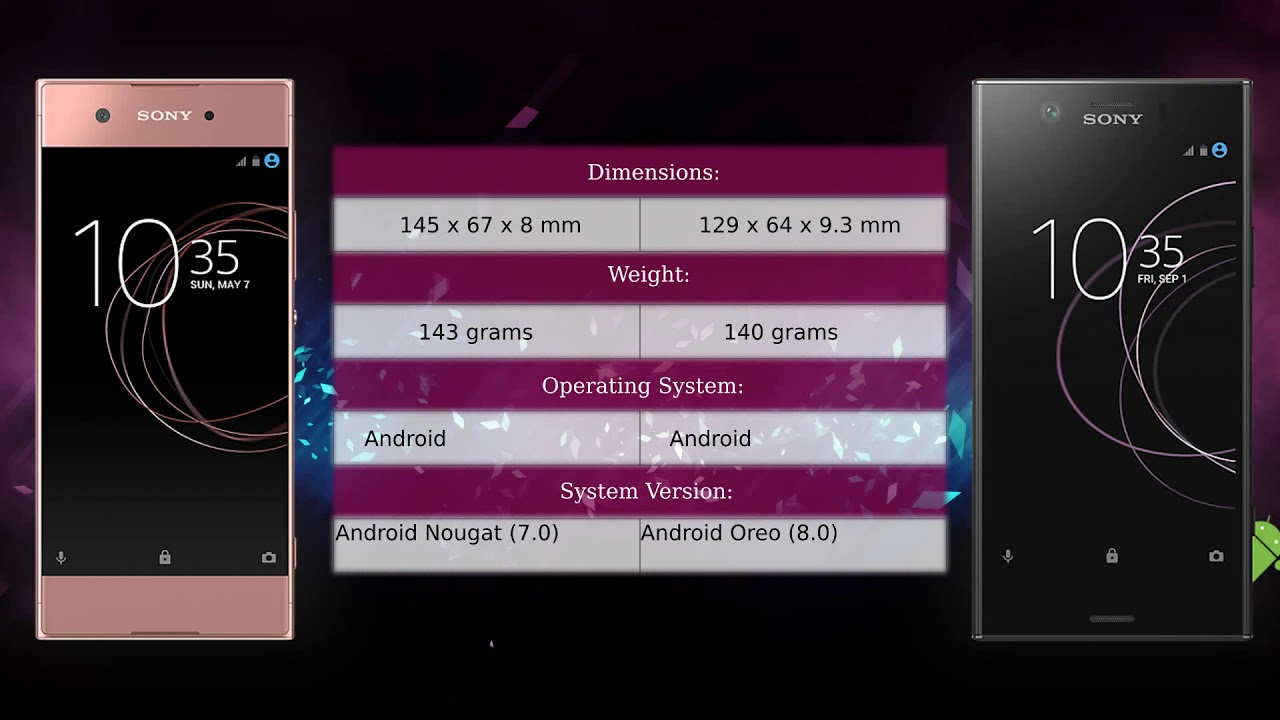 Sony Xperia XA1 vs Sony Xperia XZ1 Compact - Phone comparison
