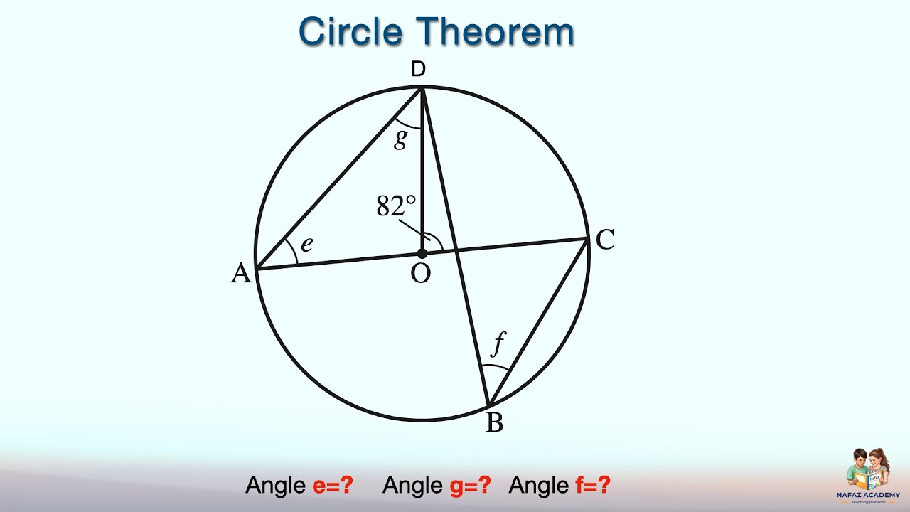Circle Theorem || O level Math #maths