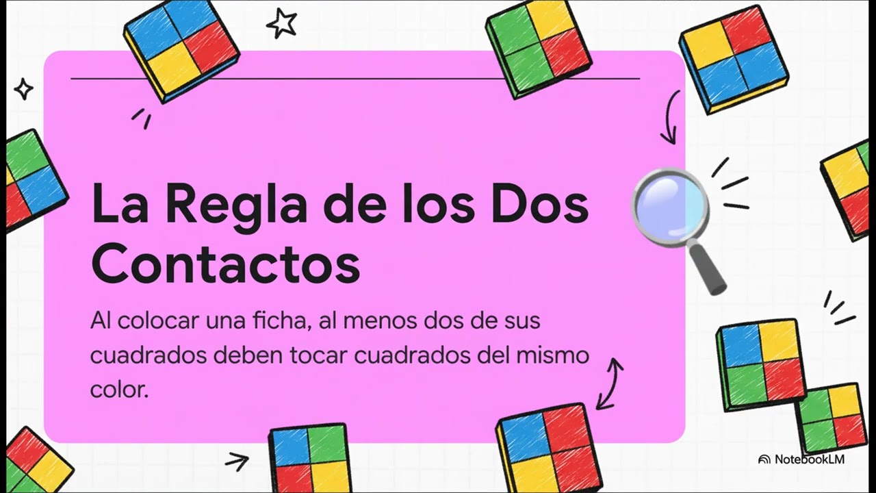 Cómo Jugar a Chromino