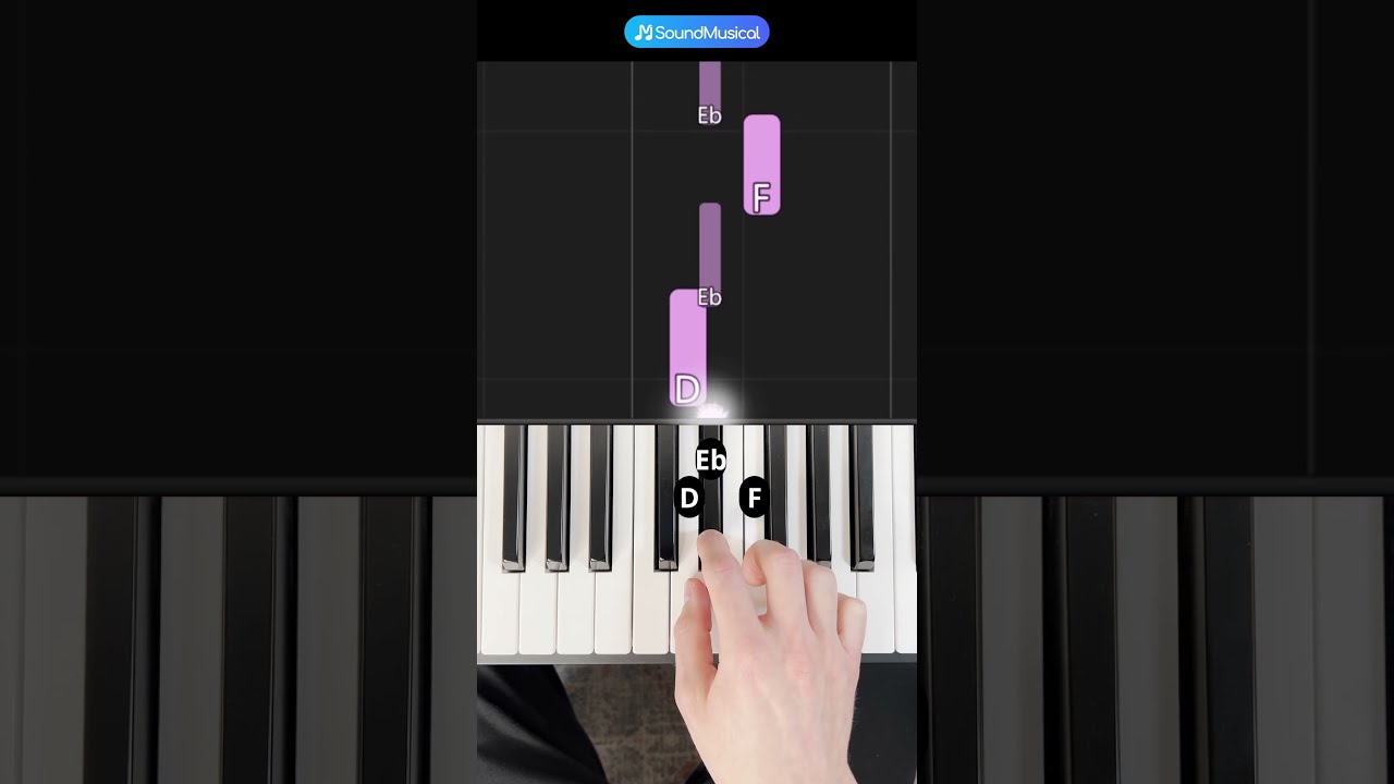 Mariage d'Amour Tutorial (Easy) #piano #shorts #pianotutorial