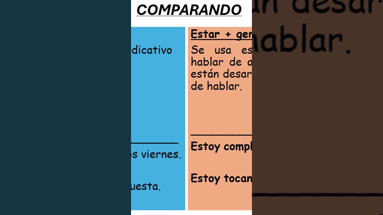 comparando hay y estar + gerundio