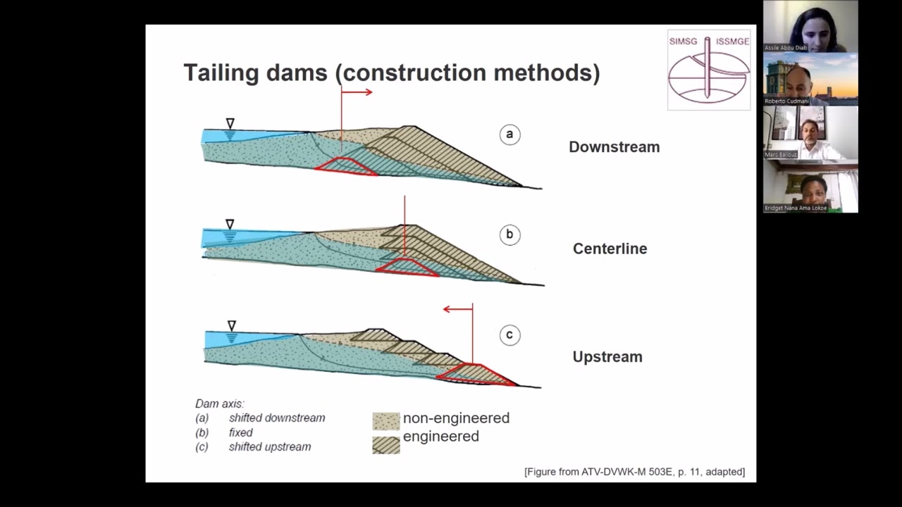 ISSMGE ITT Episode 1: Tailings and Mine Waste (TC221)