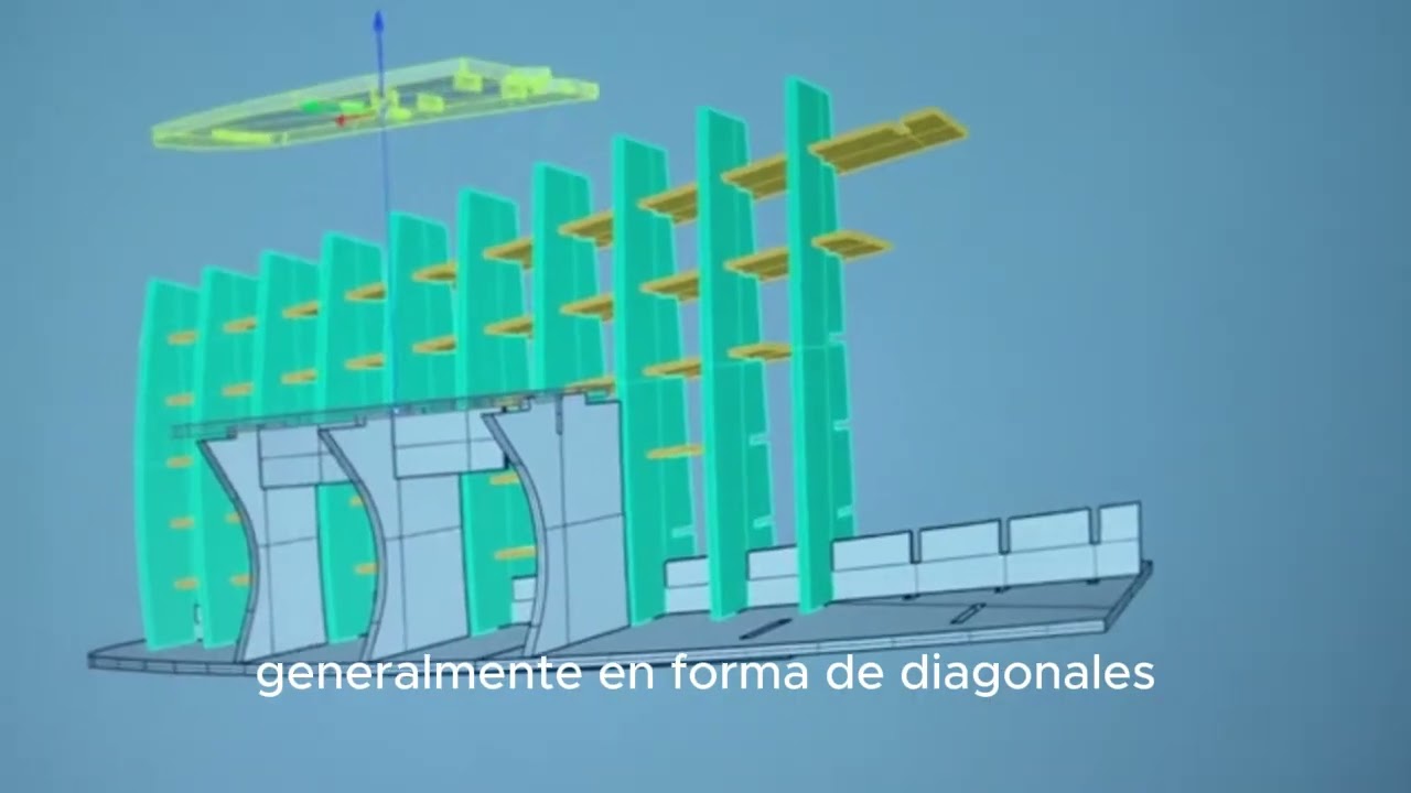 Como funcionan los sistemas antisísmicos modernos