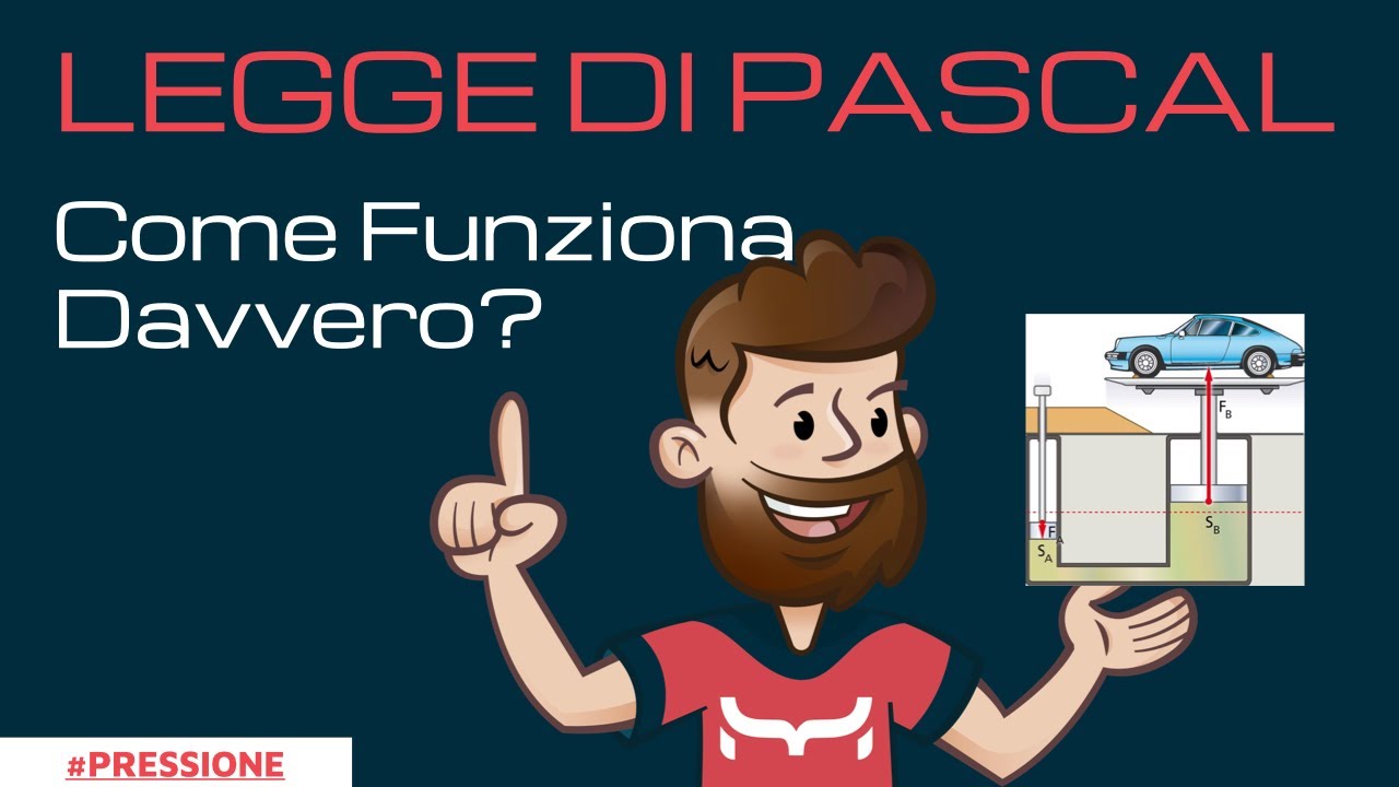 Legge Di Pascal e Torchio Idraulico - Come Funziona 🤔 ?