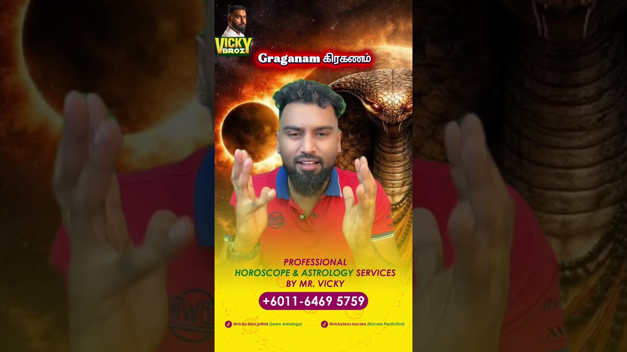 கிரகணம் (Grahanam) — Eclipse in astrology (Solar or Lunar Eclipse)