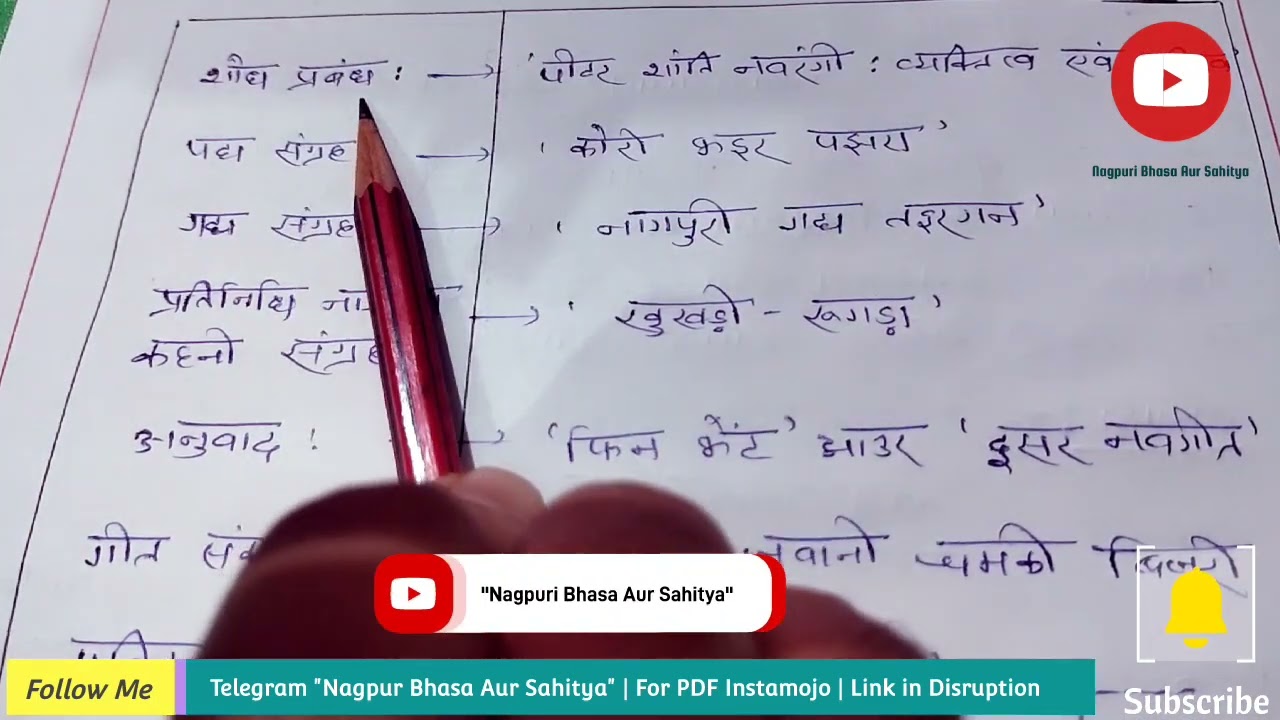 Nagpuri Language And Literature | JPSC(Mains) Answer Writing for 2024 | Complete Answer Writings |