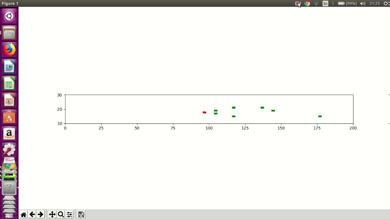 Autonomous overtaking simulation