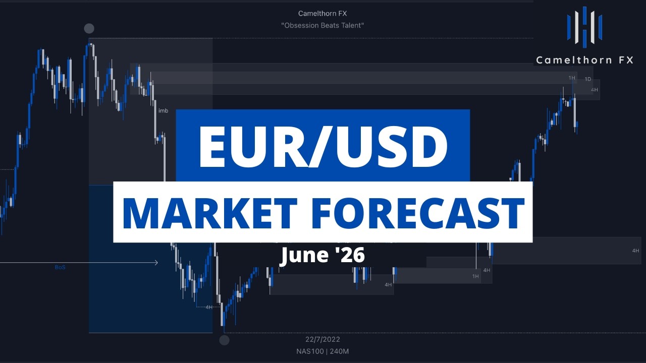 EUR/USD Market Forecast (June 2026 Outlook) - Smart Money Concepts