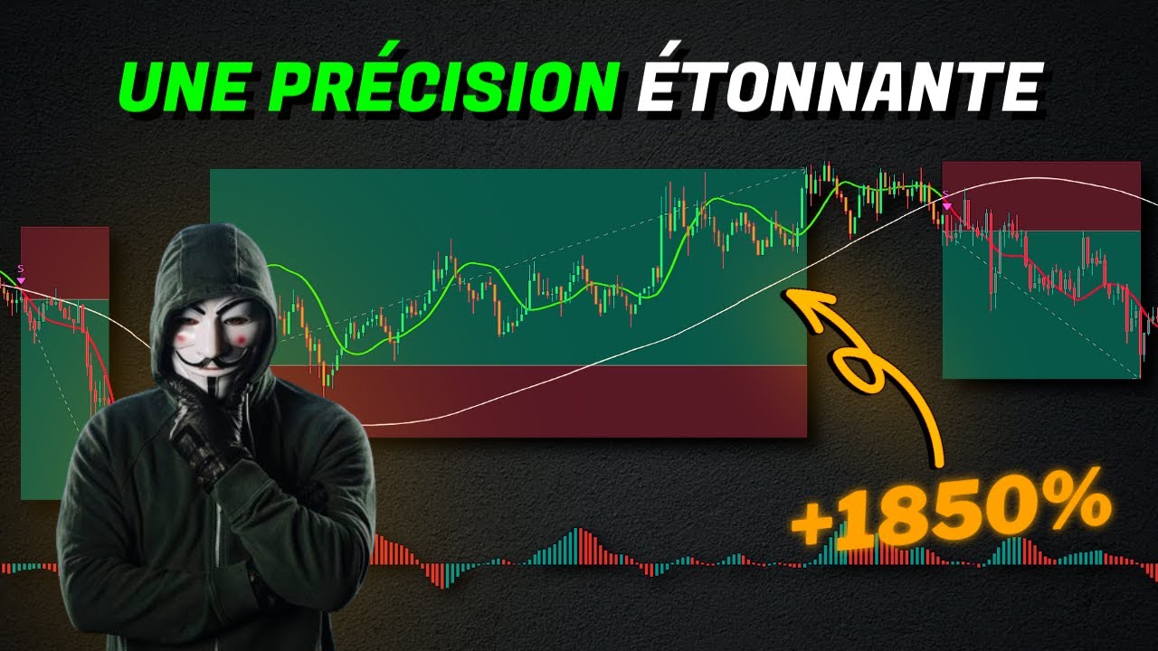 J'ai trouv&eacute; la moyenne mobile la plus pr&eacute;cise sur Tradingview : Compl&egrave;tement gratuit !