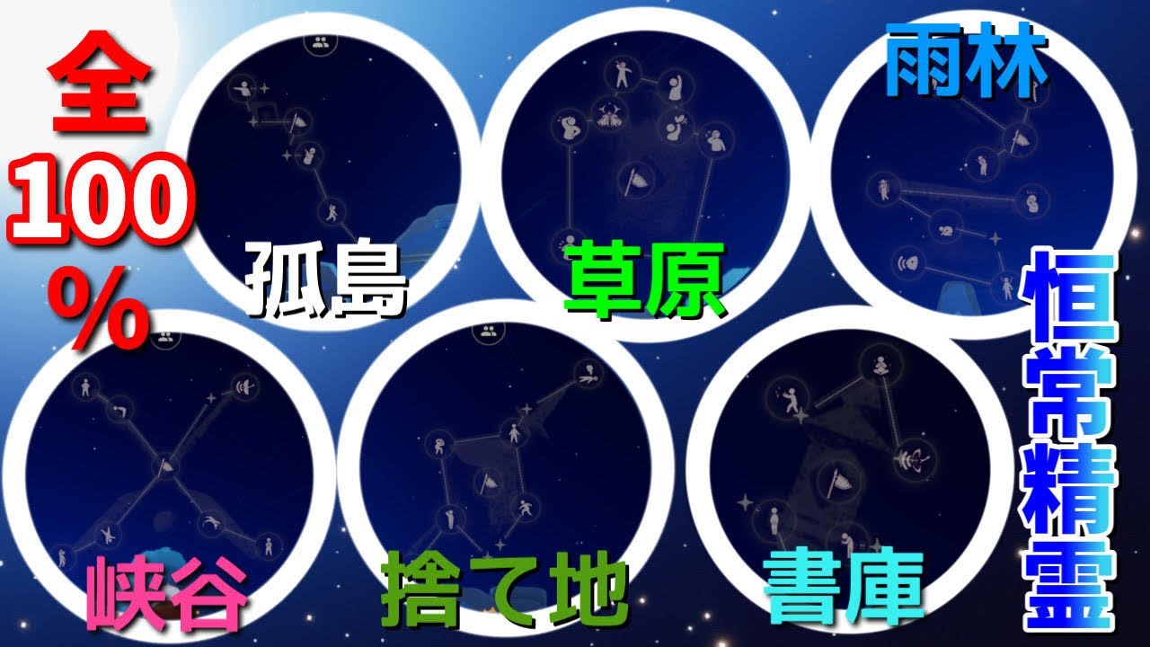 【Sky】恒常精霊全てコンプリート完了！【星を紡ぐ子どもたち】