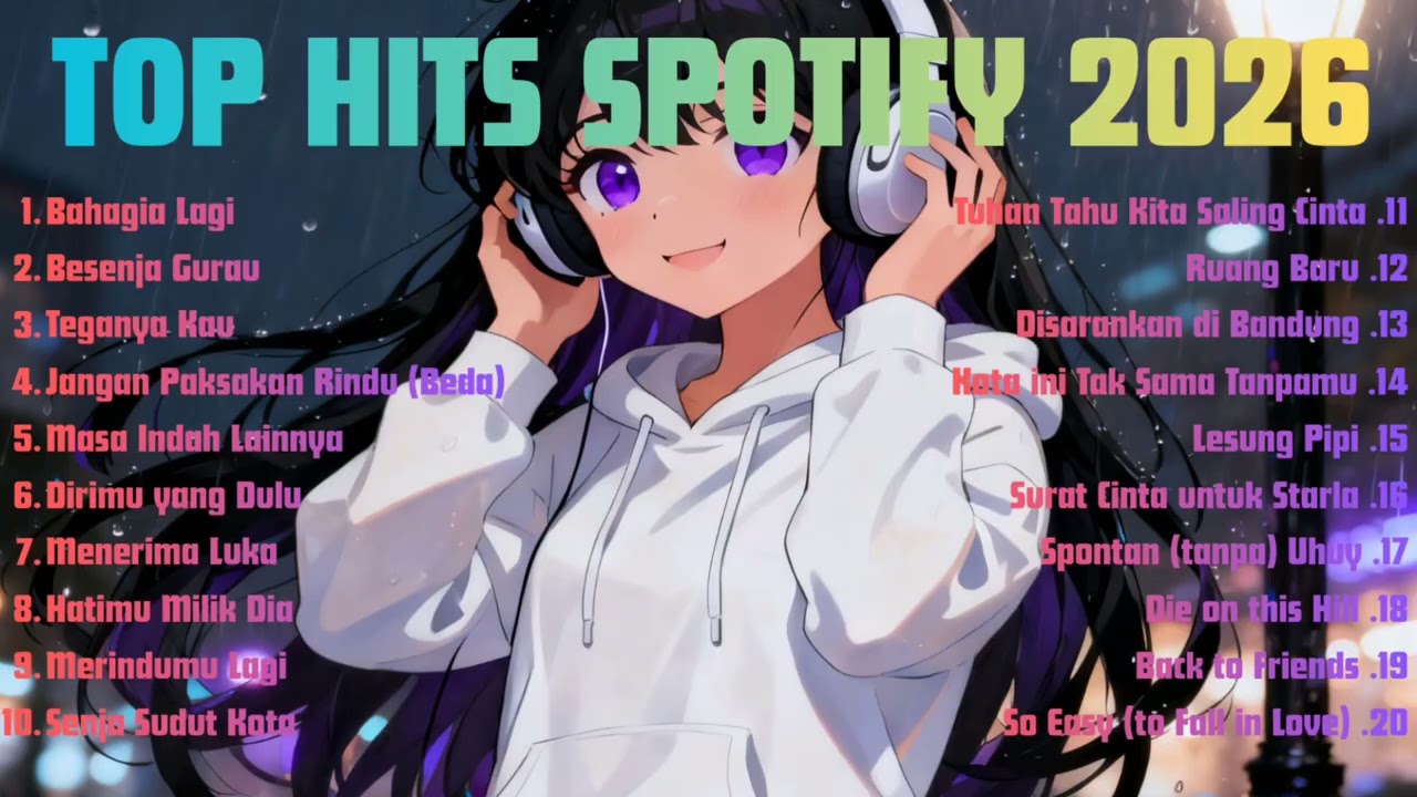 TOP HITS SPOTIFY INDONESIA 2026 #laguviral #lagutrending #music #dj #spotify 