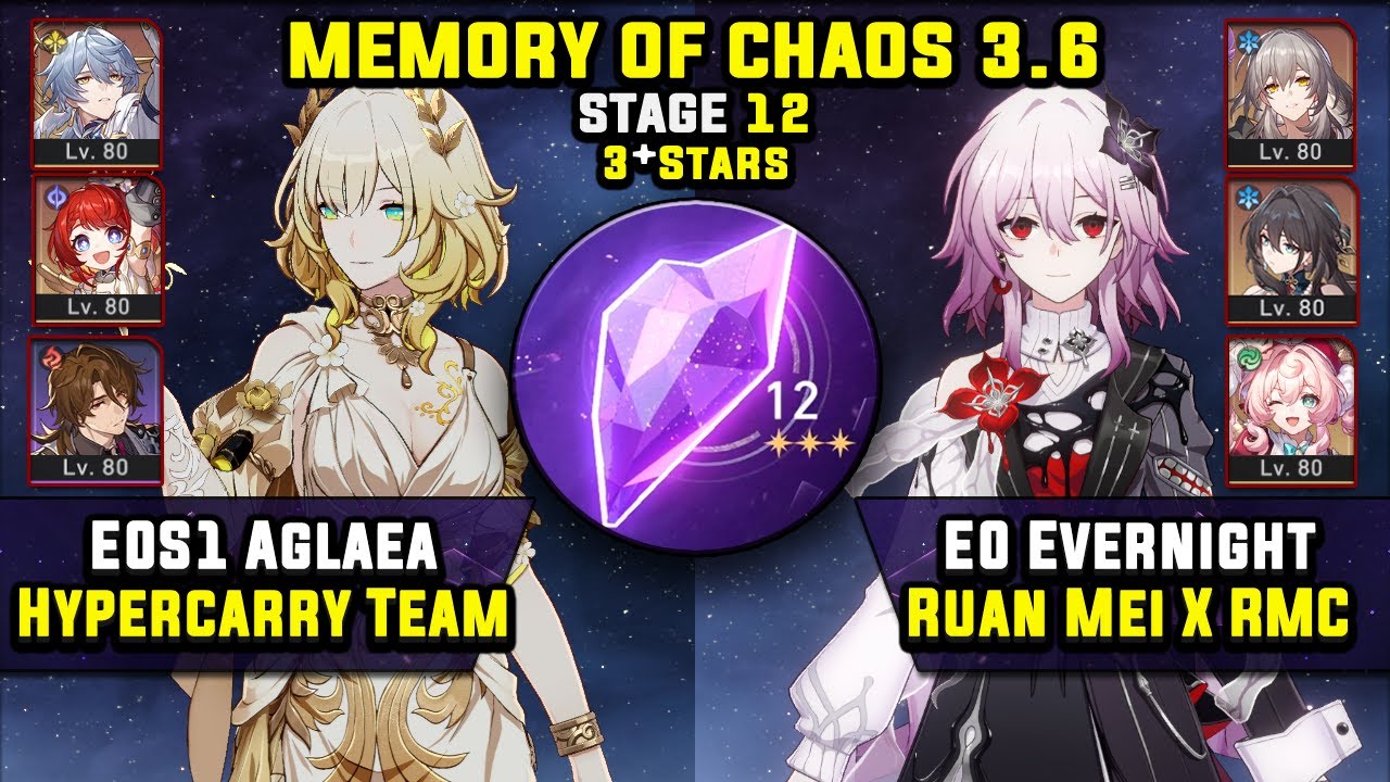 E0 Aglaea Carry и E0 Evernight Carry с Hyacine (3 звезды) Memory Of Chaos 12 Honkai Star Rail 3.6
