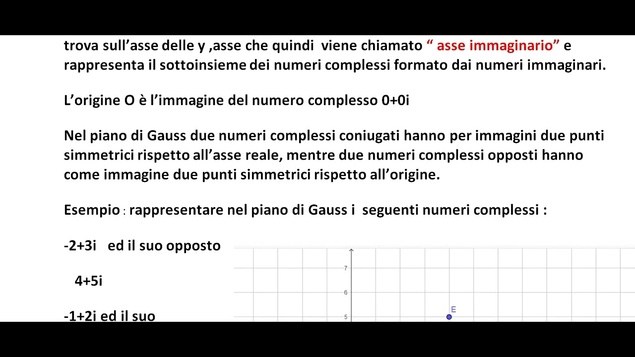 rappresentazione geometrica dei numeri complessi